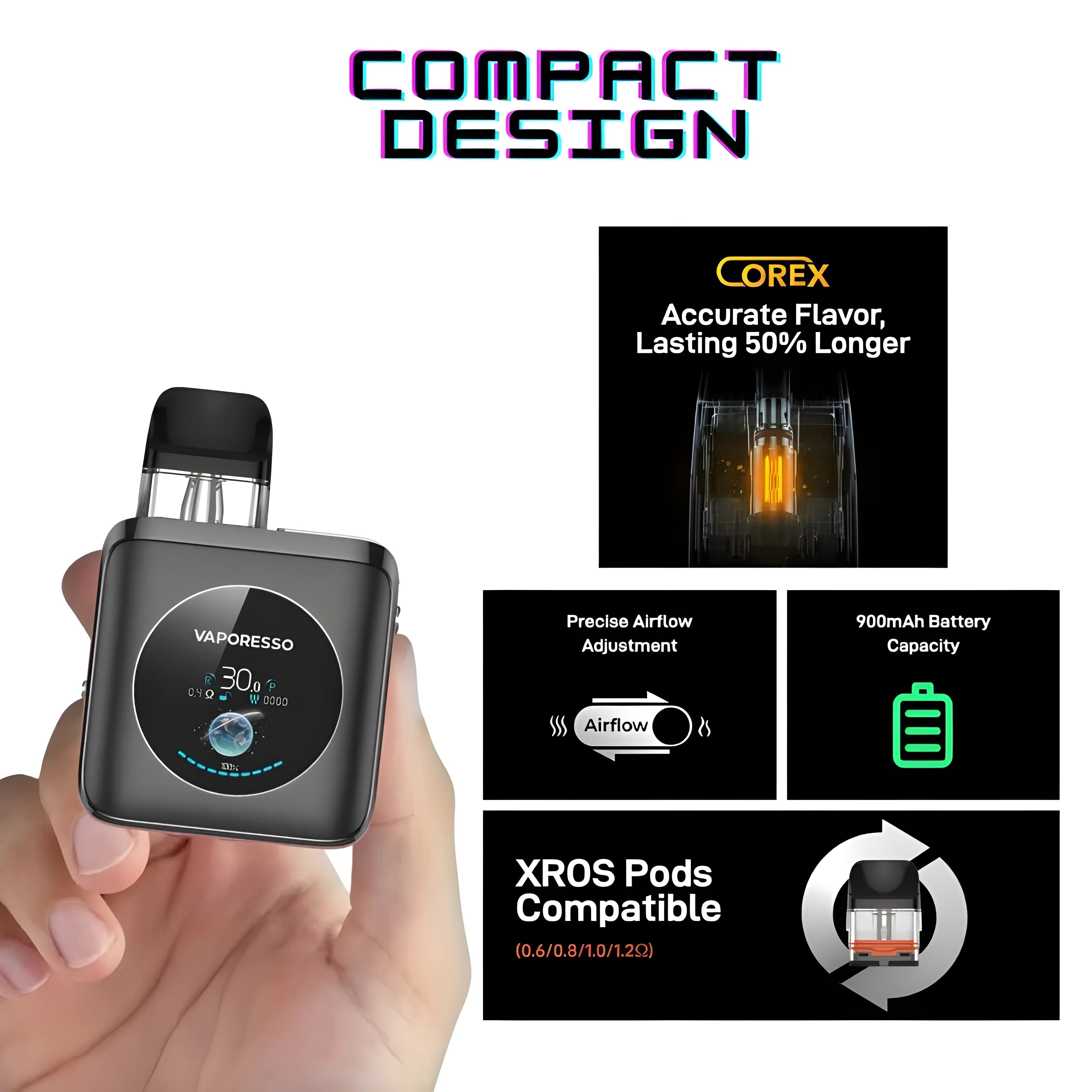 Vaporesso XROS 4 Nano Pod Kit 30W 1350mAh 3ML Refillable Vape Device with COREX 2.0 by Indian Vape Hub